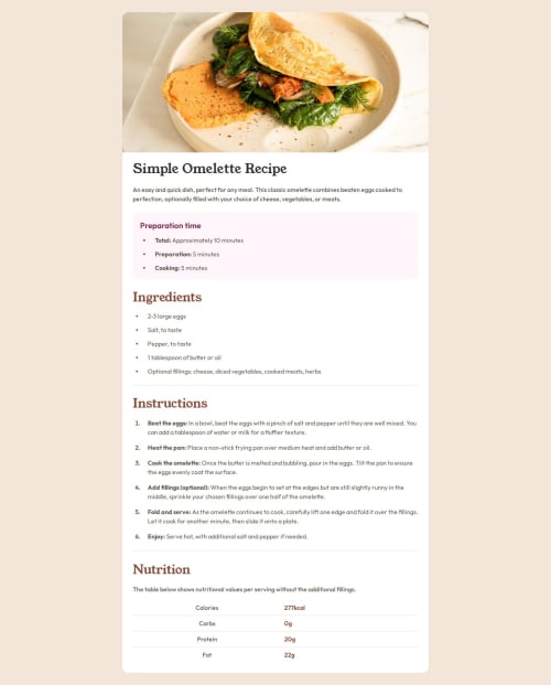Recipe page solution using HTML and CSS coding challenge solution