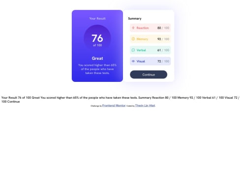 html css coding challenge solution
