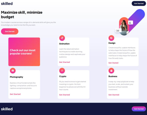 Frontend Mentor | Responsively landing page coding challenge solution