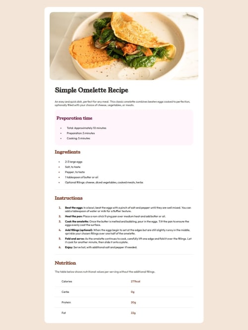 Página de Recetas, responsiva con HTML, CSS y BEM coding challenge solution
