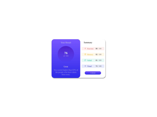 Responsive landing page using media query used in css file coding ...