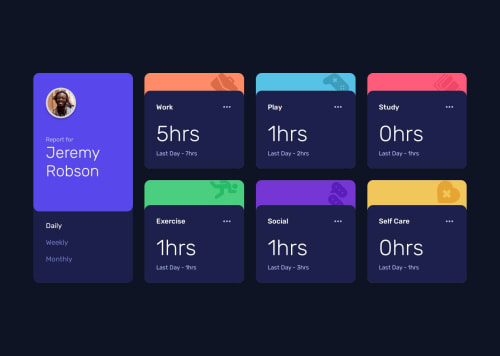 TimeTrackingDashboard coding challenge solution