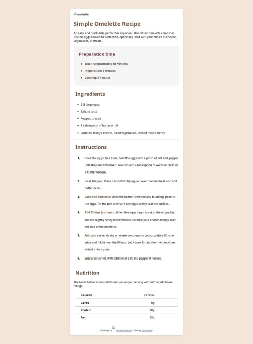 Recipe Page using HTML and CSS coding challenge solution