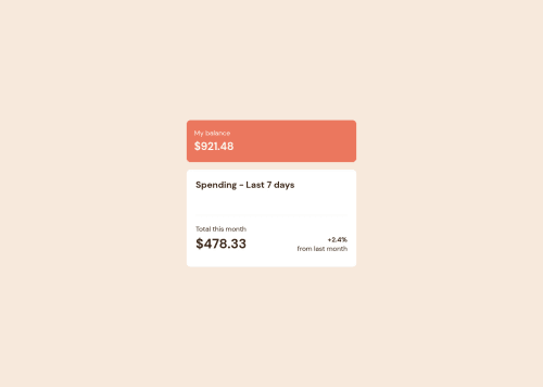 Express chart using HTML CSS JS coding challenge solution