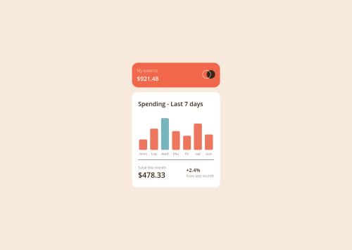 Frontend Mentor | Expenses chart component coding challenge solution