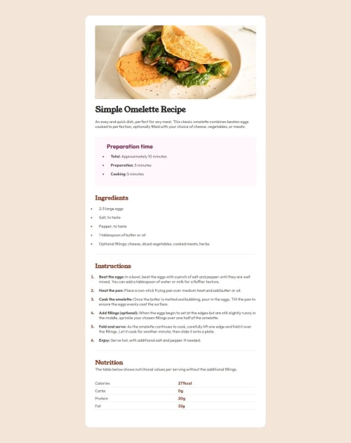 Recipe Page using HTML & CSS coding challenge solution