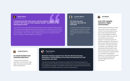 Testimonial using HTML and CSS only coding challenge solution