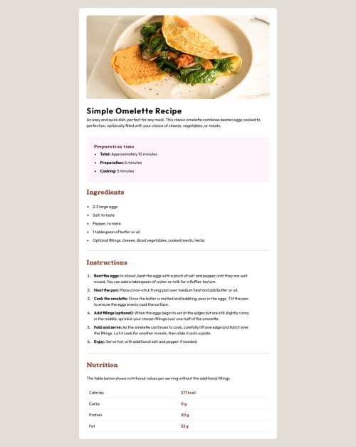recipe-page using HTML and CSS coding challenge solution