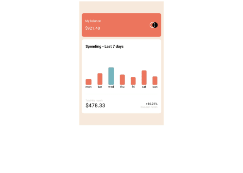 expenses chart component coding challenge solution