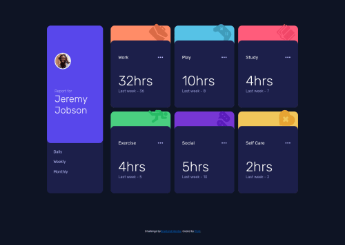 Built with Next.js & Grid coding challenge solution