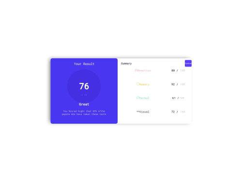 html,css,bootstrap-icons coding challenge solution