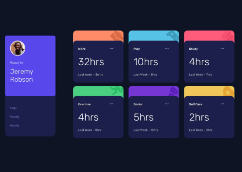 Frontend Mentor | Time Tracking Dashboard (just a layout with flex ...