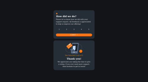 Basic concepts of HTML, CSS, JS coding challenge solution