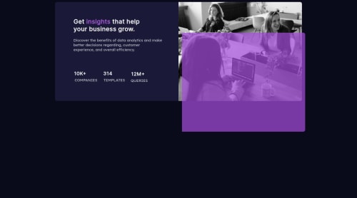 Frontend Mentor | Preview card using html and css flexbox coding ...
