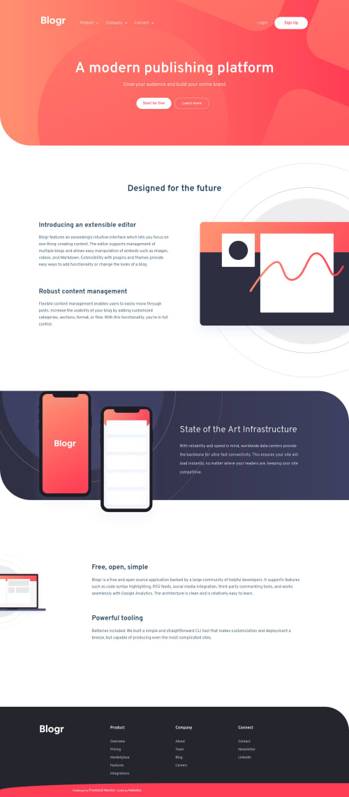 Frontend Mentor | Blogr landing page (css and Vanilla JavaScript ...