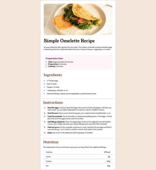 Página de Receitas Responsiva com HTML e CSS coding challenge solution