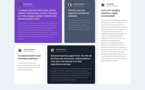Responsive Grid-Based Layout with SASS and HTML coding challenge solution
