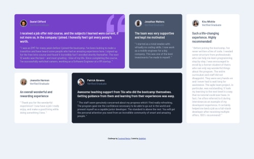 CSS Grid & Responsive first coding challenge solution