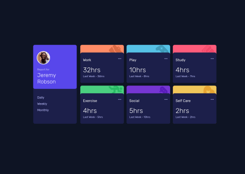 Time tracking dashboard HTML CSS JAVASCRIPT coding challenge solution ...