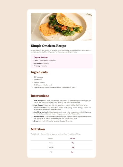 recipe page usando css coding challenge solution
