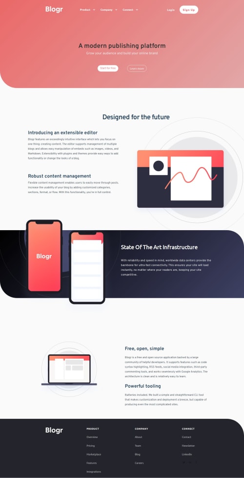 Responsive landing page built using Webflow coding challenge solution