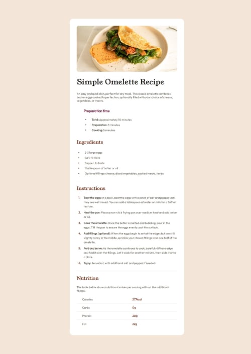 Recipe Page using HTML and CSS coding challenge solution