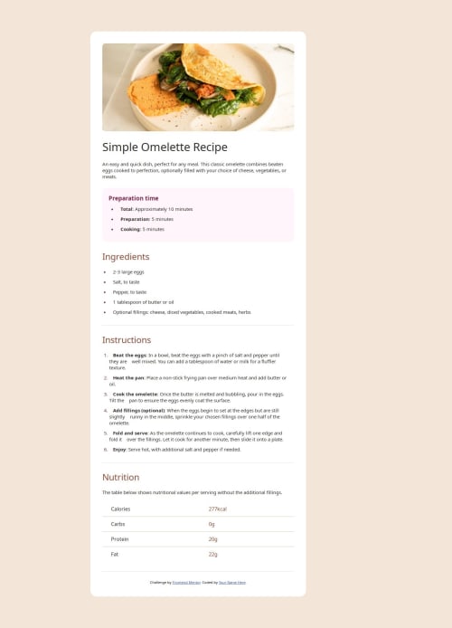 Template HTML e CSS responsivo coding challenge solution