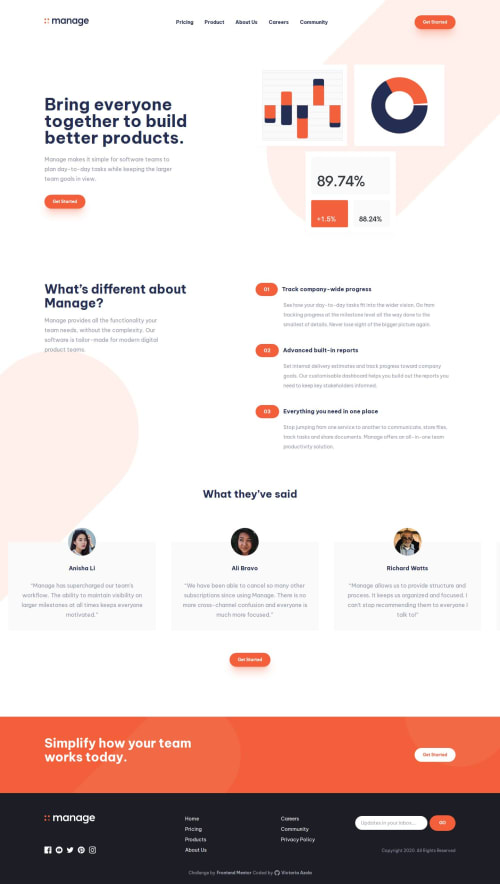Manage Landing Page coding challenge solution