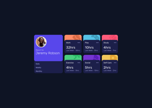 Frontend Mentor | Time Tracking Dashboard coding challenge solution