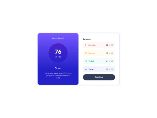 Mobile-first solution using Grid and Flexbox, and some JS coding ...
