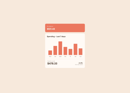 Interactive Exponent Chart Component: A Visual Guide to Understanding ...