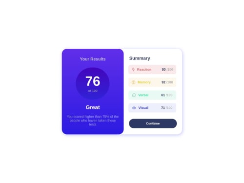 VS Code and very FlexBox coding challenge solution