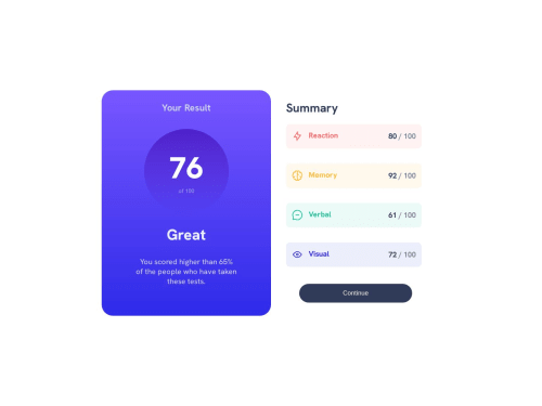 Results summary component coding challenge solution