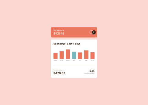expenses-chart-component-main coding challenge solution