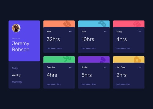 Time Tracker coding challenge solution