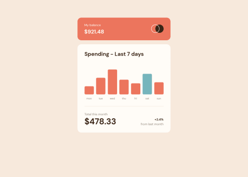 Dynamic expenses chart using JSON data file coding challenge solution
