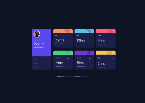 Time Tracking Dashboard (HTML, CSS and JS) coding challenge solution