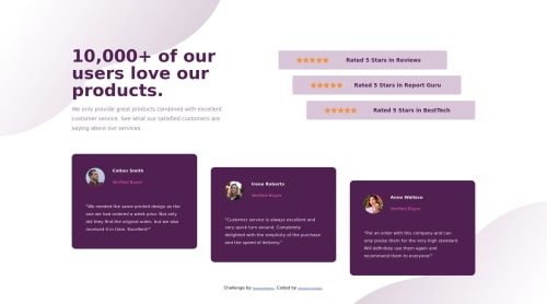 Responsive landing use css grid coding challenge solution