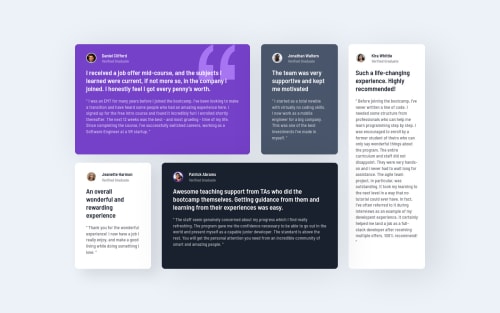 responsive design practice with css grid coding challenge solution