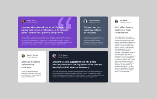 Testimonials grid section coding challenge solution