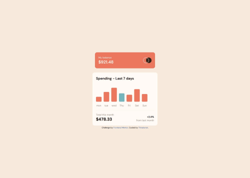 Expenses chart page using Tailwind coding challenge solution