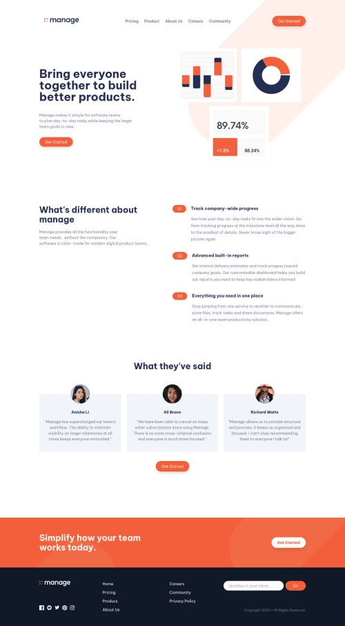 Frontend Mentor | Responsive landing page built with TailwindCSS coding ...