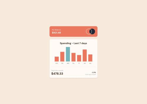 Expenses Chart Component coding challenge solution