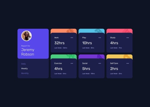 Frontend Mentor | Time Tracking Dashboard with Grid coding challenge ...
