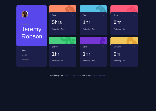 time-tracking-dashboard coding challenge solution