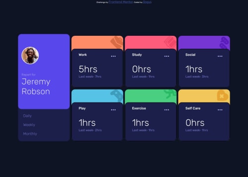 Time Tracking Dashboard coding challenge solution | Frontend Mentor