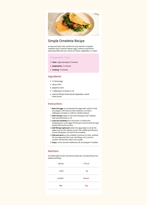 Responsive landing page using HTML and CSS coding challenge solution