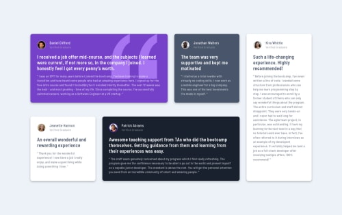 testimonials grid section using CSS Grid coding challenge solution
