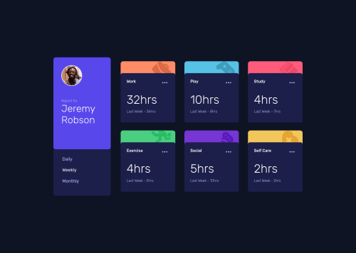 Time tracking app built with React coding challenge solution