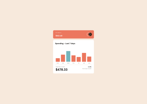 Expenses chart component using CSS and Vue.js coding challenge solution